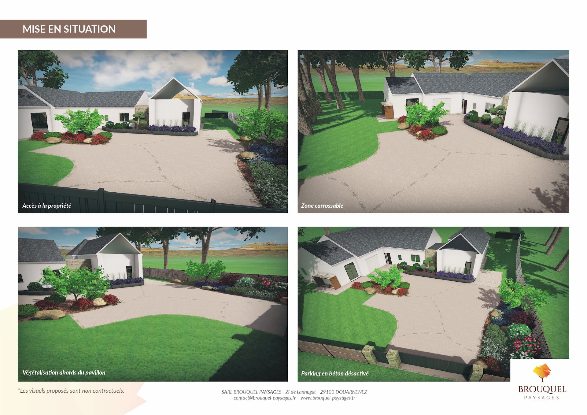 Mise en situation - vues 3D